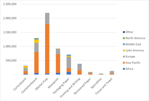 FI 11may22 fig2