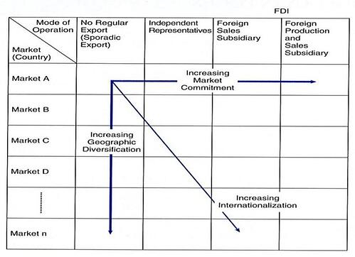 FI 11may22 fig5