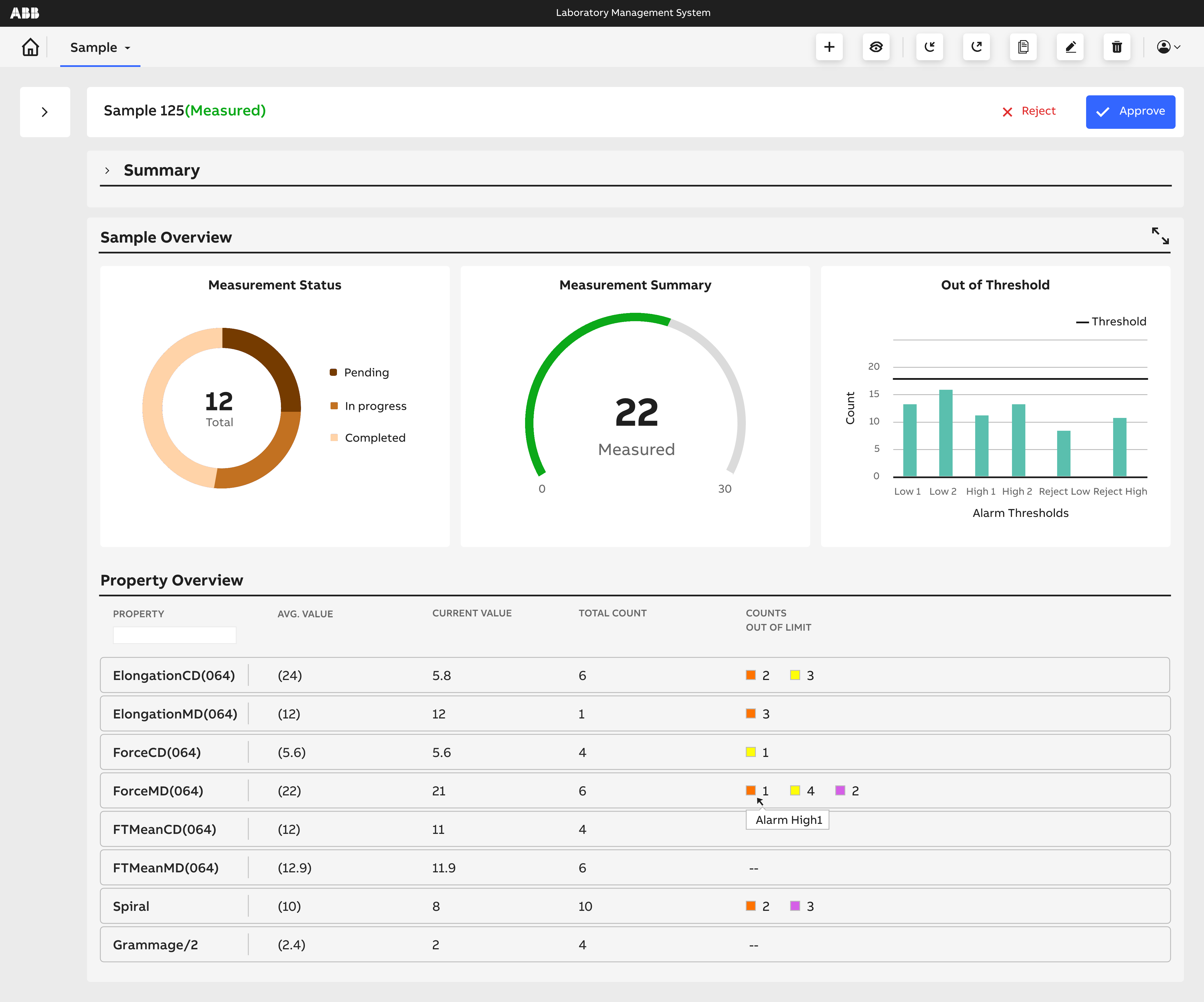 Sample Dashboard Manager1